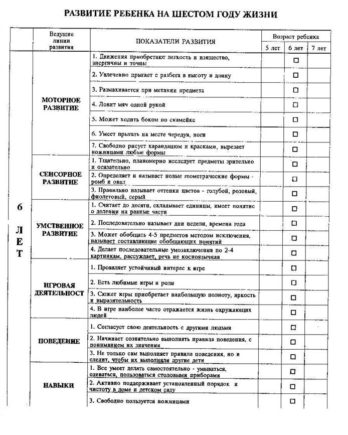 Развит 7