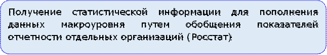 Получение статистической информации для пополнения данных макроуровня путем обобщения показателей отчетности отдельных организаций (Росстат)

