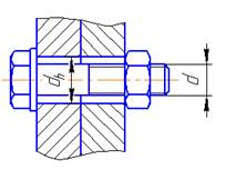 Рисунок 5.25 Конструктивный зазор между стержнем болта и отверстием в деталях