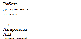 Работа допущена к защите:
____________/ Андронова А.В.
(руководитель)
_____________/ Полетаев Н.П.
(зав. кафедрой)

«____»______________20___г.
