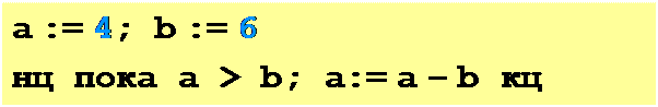 Надпись: a := 4; b := 6
нц пока a > b; a:= a – b кц
