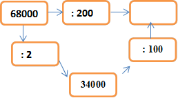680000,: 2,340000,: 200,: 100