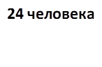 24 человека