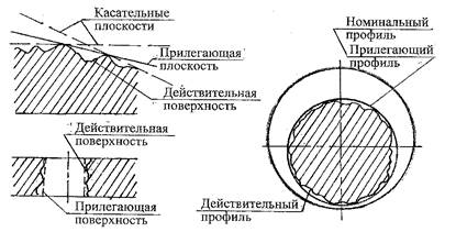 сканирование002