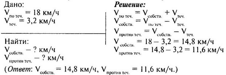 Решение задач поурочный план