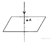 http://phys.reshuege.ru/get_file?id=3433