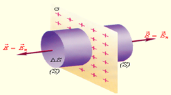https://physics.ru/courses/op25part2/content/chapter1/section/paragraph3/images/1-3-5.gif