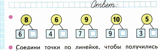 Соедини точки по линейке чтобы получились четырехугольник. Соедини точки по линейке чтобы получились четырёхугольник и ломаная. Соедини точки по линейке чтобы получились 1 класс. Соединить по линейки точки так чтобы получился четырехугольник.