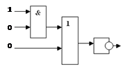 Определить значение сигнала на выходе логической схемы