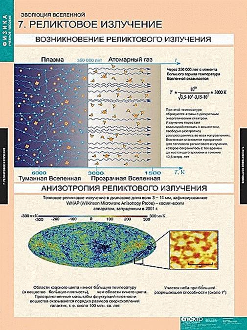 Реликтовое излучение.jpg