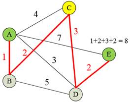 https://documents.infourok.ru/333b38c8-e3df-4bd0-9ee1-d6bcd2f06ec6/0/image015.jpg