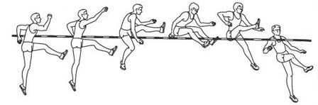 http://www.libsid.ru/images/stories/legkya_atletika/2/11.jpg
