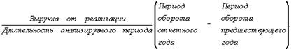 http://www.ssau.ru/images/resources/ump/finance/gl1/Image3279.gif
