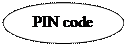 Овал: PIN code