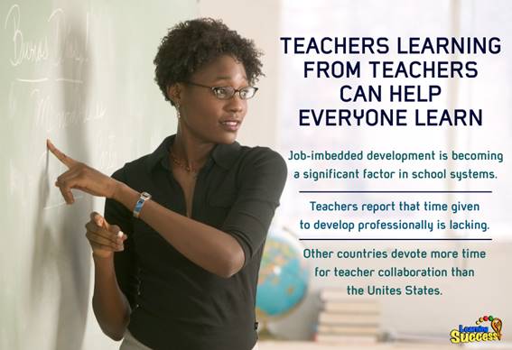 https://www.learningsuccessblog.com/files/Teachers-learning-from-teachers-can-help-everyone-learn.png