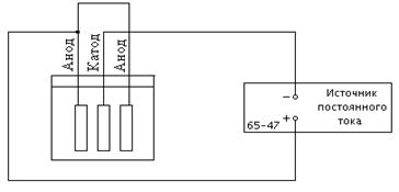 http://phys-bsu.narod.ru/lib/el_m/el_m/36.files/image053.jpg