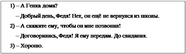 Надпись: 1) – А Генка дома?
– Добрый день, Федя! Нет, он ещё не вернулся из школы. 
2) – А скажите ему, чтобы он мне позвонил!
– Договорились, Федя! Я ему передам. До свидания.
3) – Хорошо.

