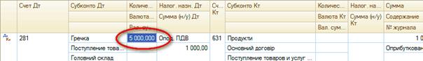 Счет Дт Субконто Дт Количе... Налог.назн.Дт Сч... Субконто Кт Количес... Налог, на... Сумма Валюта... Сумма н/у Дт Т Валюта Кт Сумма н/у Содержание Вал. сум... Кт N2 журнала 281 Гречка ИДДоупдв 631 Продукти 1 0 Поступление това.. --— 1 000.00 Основний