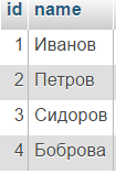 sql объединение таблиц