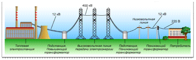 http://fizmat.by/pic/PHYS/page493/im4.png