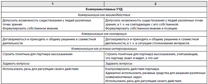 http://www.menobr.ru/upload/images/resobr/2012/journals/q5.png