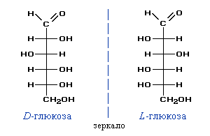 https://www.sites.google.com/site/himulacom/_/rsrc/1315460516429/zvonok-na-urok/10-klass---tretij-god-obucenia/urok-no45-glukoza-stroenie-molekuly-izomeria-fiziceskie-svojstva-i-nahozdenie-v-prirode/o5101.gif
