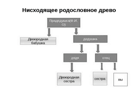 https://fs1.ppt4web.ru/images/2810/77366/640/img18.jpg