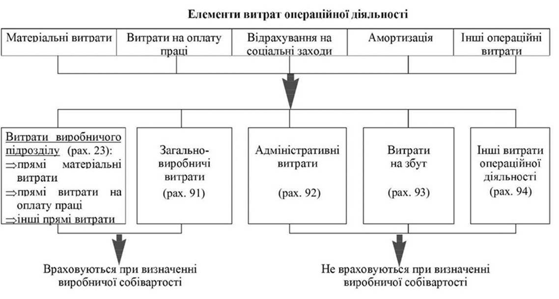 http://na-uroke.in.ua/image105-11.jpg