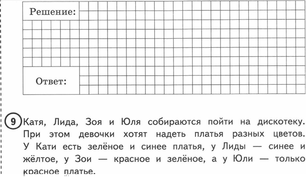 Катя хочет надеть