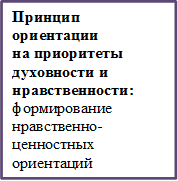 Принцип ориентации 
на приоритеты духовности и нравственности: формирование нравственно-ценностных ориентаций 
