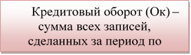 Кредитовый оборот (Ок) – сумма всех записей, сделанных за период по кредиту счета