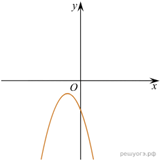функция 38