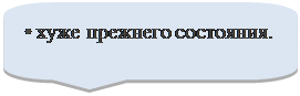 Скругленная прямоугольная выноска: • хуже прежнего состояния.

