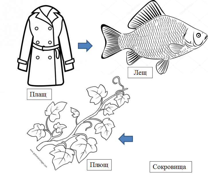 Плащ,Лещ,Сокровища,Плющ