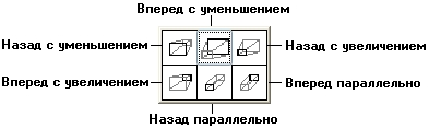 Раскрывающаяся палитра Extrusion Type