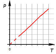 http://fizmat.by/pic/PHYS/page84/im10.png