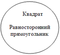 https://fsd.multiurok.ru/html/2020/03/16/s_5e6ed97d2e636/1383480_3.png