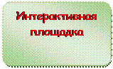 Блок-схема: альтернативный процесс: Интерактивная площадка