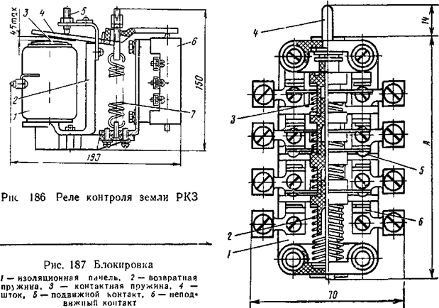 7. Реле контроля земли РКЗ-306