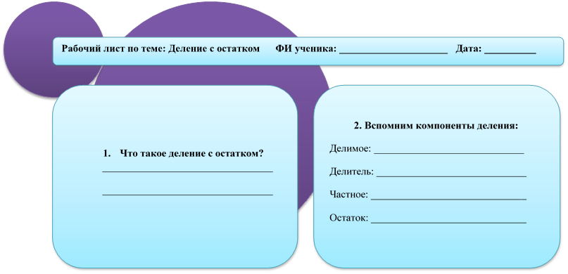 Рабочий лист по теме: Деление с остатком      ФИ ученика: _____________________   Дата: __________

,1.	Что такое деление с остатком?
_________________________________
             _________________________________
,2. Вспомним компоненты деления:
Делимое: _____________________________
Делитель: _____________________________
Частное: ______________________________
Остаток: ______________________________
