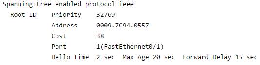 https://habrastorage.org/files/c20/cb3/b27/c20cb3b277394cdb88fa543906bfe239.PNG