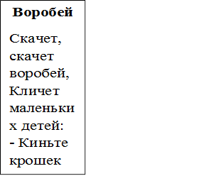 Воробей
Скачет, скачет воробей, 
Кличет маленьких детей: 
- Киньте крошек воробью - 
Я вам песенку спою, 
Чик-чирик! 
Киньте просо и ячмень - 
Буду петь вам целый день, 
Чик-чирик!

