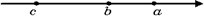 https://oge.sdamgia.ru/docs/DE0E276E497AB3784C3FC4CC20248DC0/questions/GIA.MATH.2010.I.14.1/xs3qstsrcAECD2B5180B8A540465FF8D2AACFCA96_1_1322055260.png