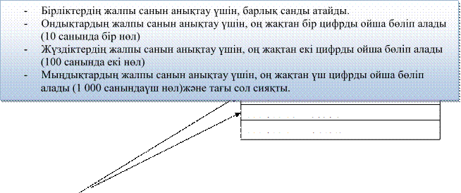 123 456 789  бірлік 

,123 456 78     ондық

,123 456 7       жүздік

,-	Бірліктердің жалпы санын анықтау үшін, барлық санды атайды.
-	Ондықтардың жалпы санын анықтау үшін, оң жақтан бір цифрды ойша бөліп алады (10 санында бір нөл)
-	Жүздіктердің жалпы санын анықтау үшін, оң жақтан екі цифрды ойша бөліп алады (100 санында екі нөл)
-	Мыңдықтардың жалпы санын анықтау үшін, оң жақтан үш цифрды ойша бөліп алады (1 000 санындаүш нөл)және тағы сол сияқты.
