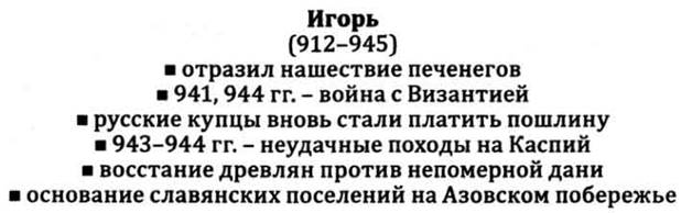 Внешняя и внутренняя политика Игоря
