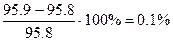 http://www.bestreferat.ru/images/paper/67/21/9062167.png