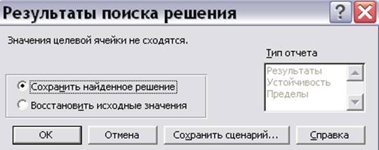 Установить условие. Восстановить решения что значит. Значение ячейки целевой функции не сходятся. Результаты поиска решения excel значение целевой ячейки не сходится.