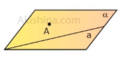 https://akishina.com/resource/graph/sechenie-parallelynoe-pryamoy-a.png