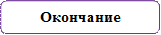 Окончание  войны