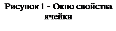 Надпись: Рисунок 41 - Окно свойства ячейки